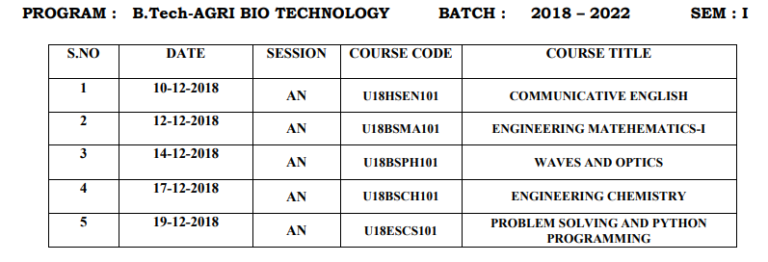 Bharath University 2019 UG, PG April/May Time Table | Download Odd ...